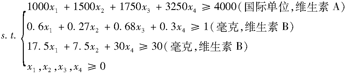 4.1.1 對偶問題引例